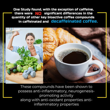Beyond Caffeine: Unlocking the Health Benefits of Coffee's Chlorogenic Acids