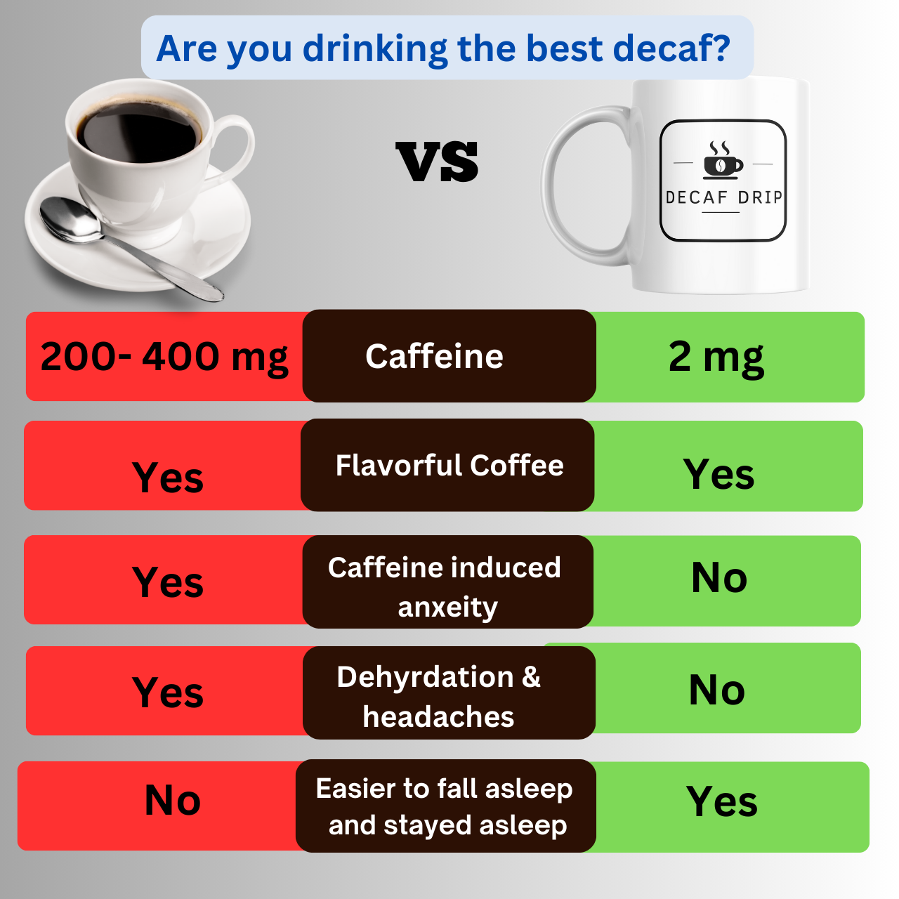 Why Drink Decaf Coffee? 5 Surprising Reasons You’ll Fall in Love